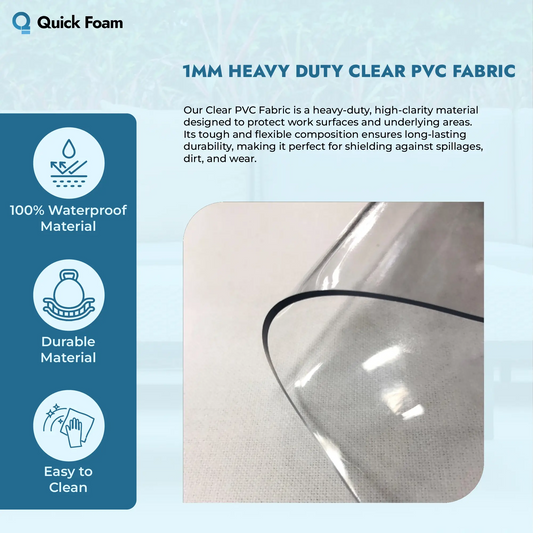 1MM Heavy Duty Clear PVC Fabric