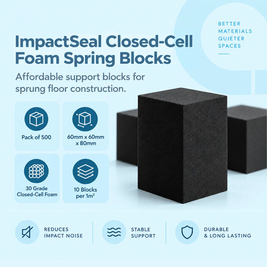 Sprung Floor Foam Blocks - ImpactSeal Closed Cell PE Foam | Pack of 500