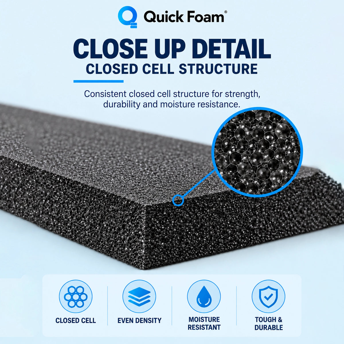 Stratocell® Polyethylene Foam Sheet