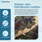 Double Sided Waterproof Quilted Fabric - 4oz Padded, Pre-Quilted Material