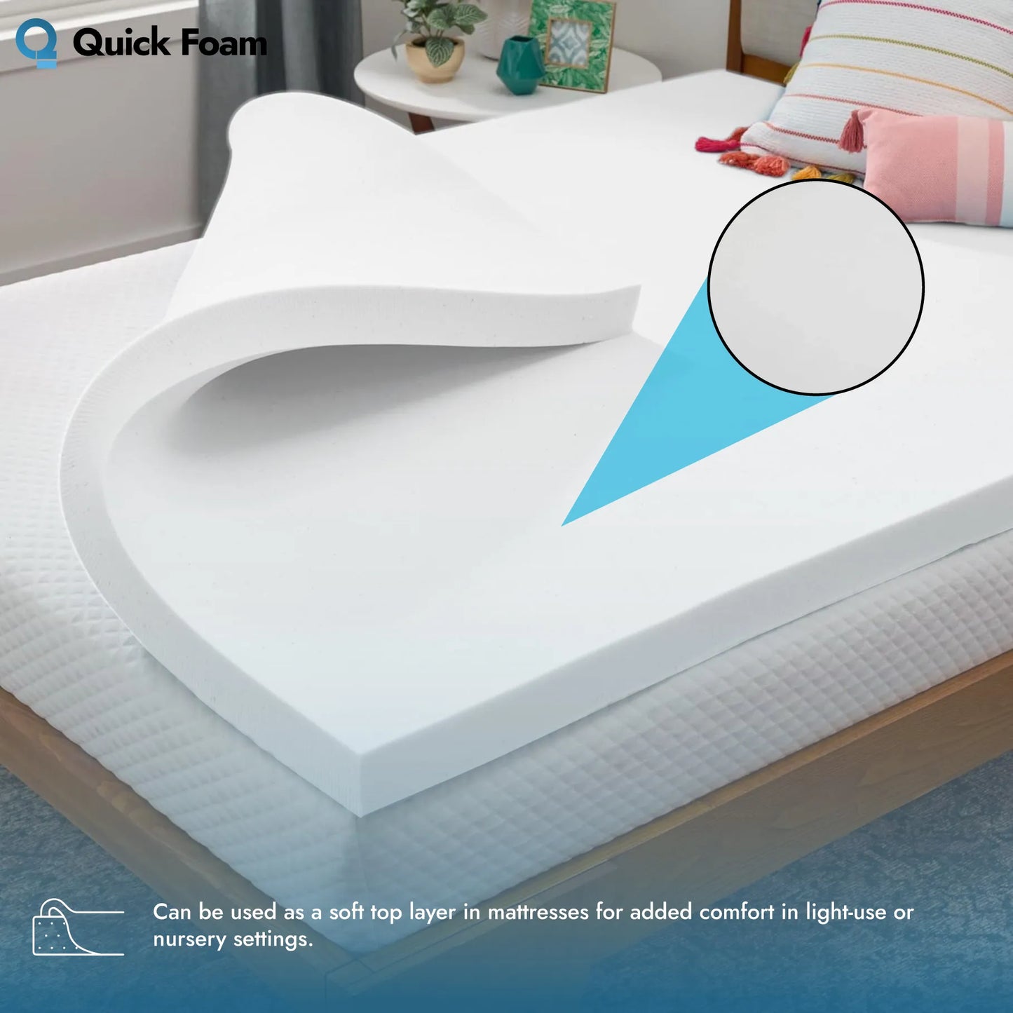 Average-Soft Foam Sheet for Headboards, Packaging & General Use