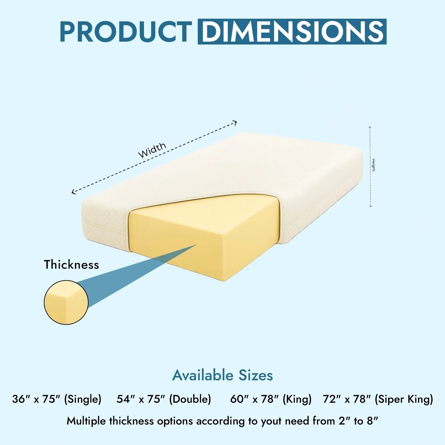 Average Density Foam Mattress (BFS24/140)