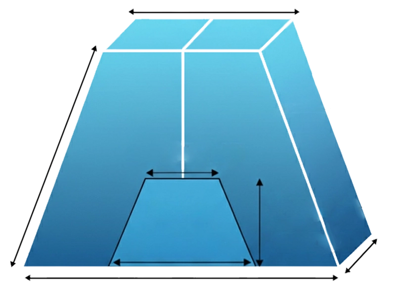 Custom Boat Mattress Foam Solutions