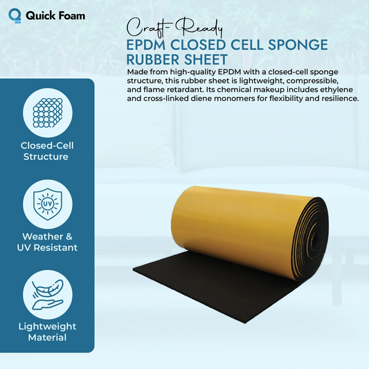 EPDM Closed Cell Sponge Rubber Sheet
