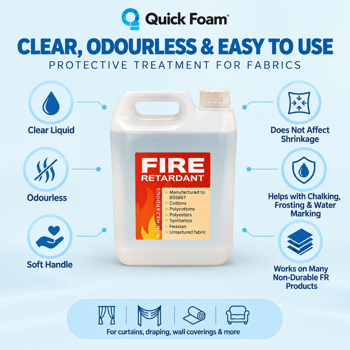 Fabric Fire Retardant Treatment for Natural & Synthetic Fabrics - Gallon
