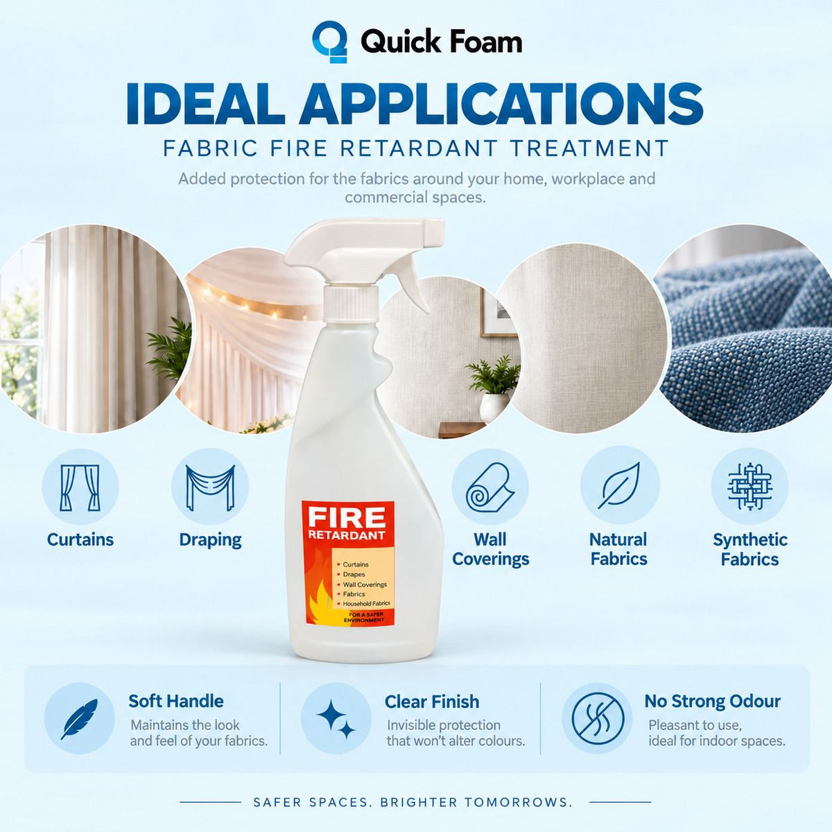Fabric Fire Retardant Spray – BS5852 Treatment for Natural & Synthetic Fabrics