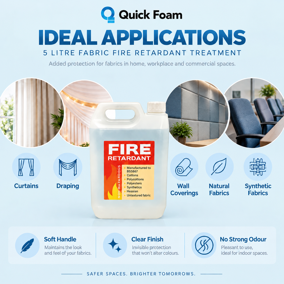 Fabric Fire Retardant Treatment for Natural & Synthetic Fabrics - Gallon