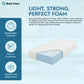 High Density Comfort Foam Mattress (BFS33/190)