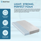 SF40 High-Density Foam