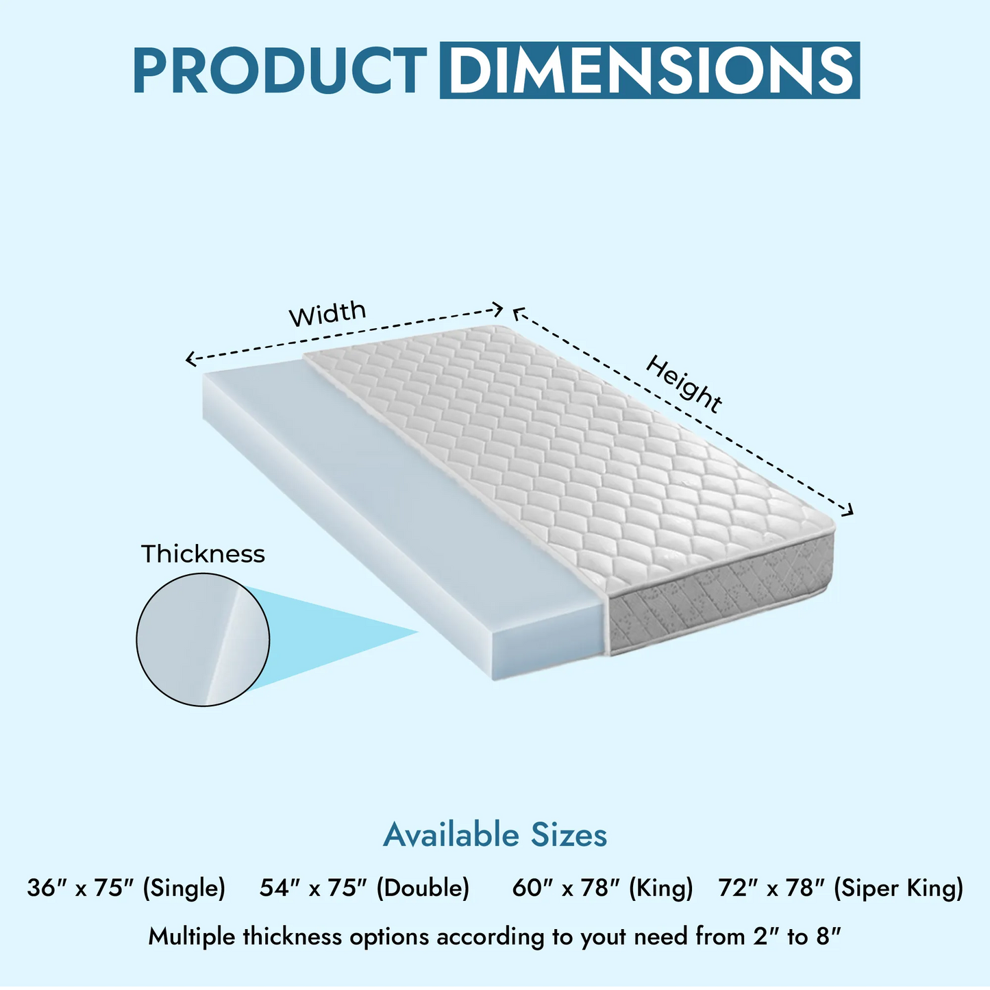 SF40 High-Density Foam