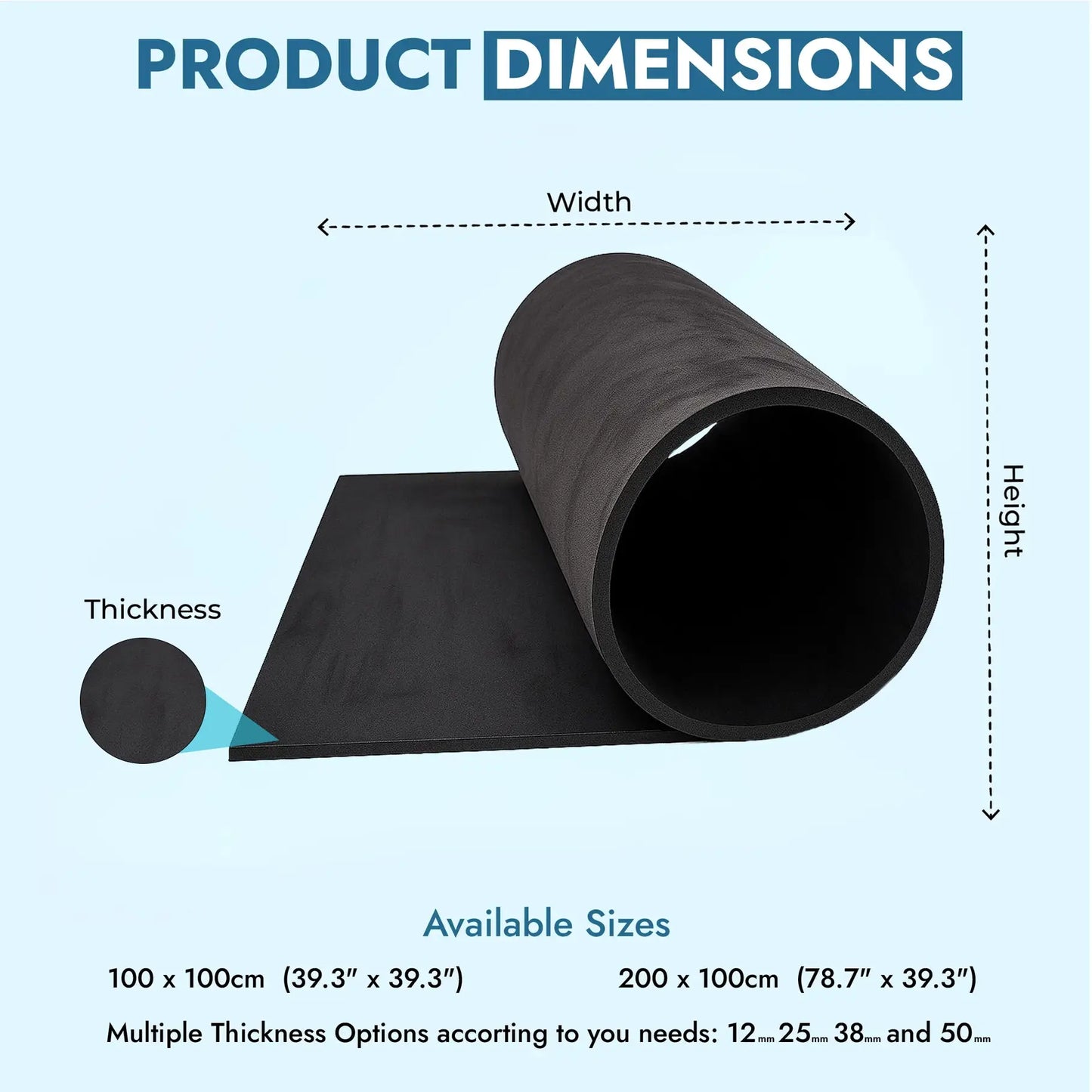 ImpactSeal Closed Cell Foam Sheet (BFSCC30)