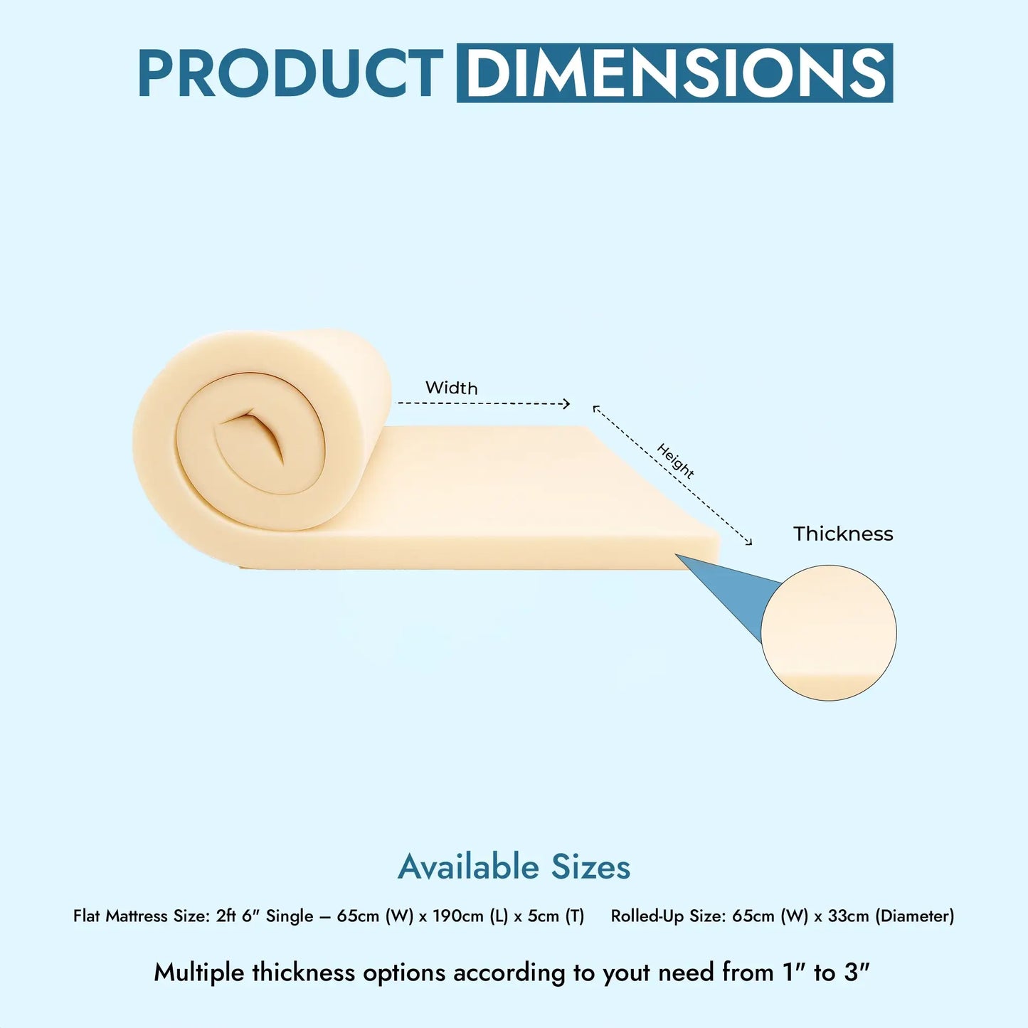 Memory Foam Sheet (BFSV50)