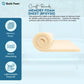 Memory Foam Sheet (BFSV50)