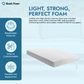 Memory Foam Mattress Toppers