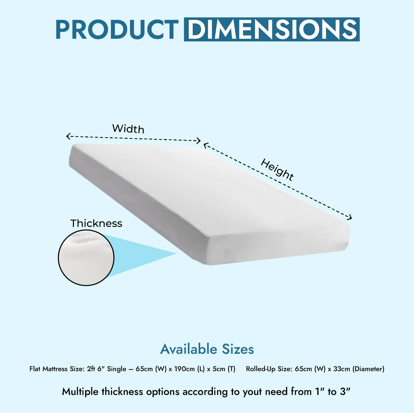 Memory Foam Mattress Toppers