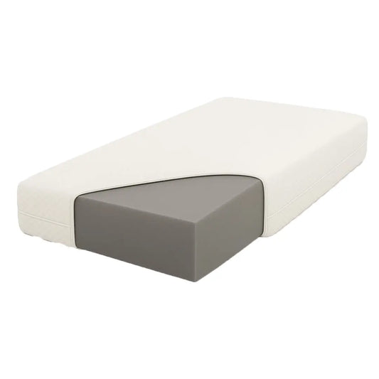 Premium High Density Reflex Firm Foam Mattress (BFS40/150)