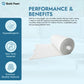 Premium White Stockinette Fabric Roll