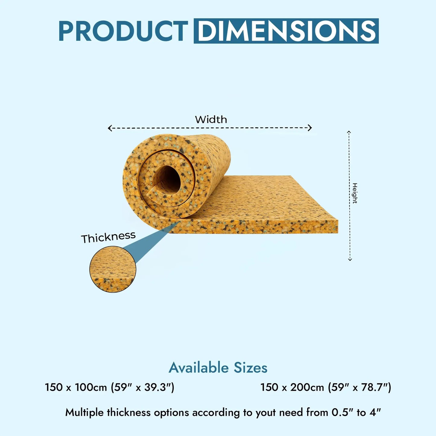 RECON 6LB Foam Sheet