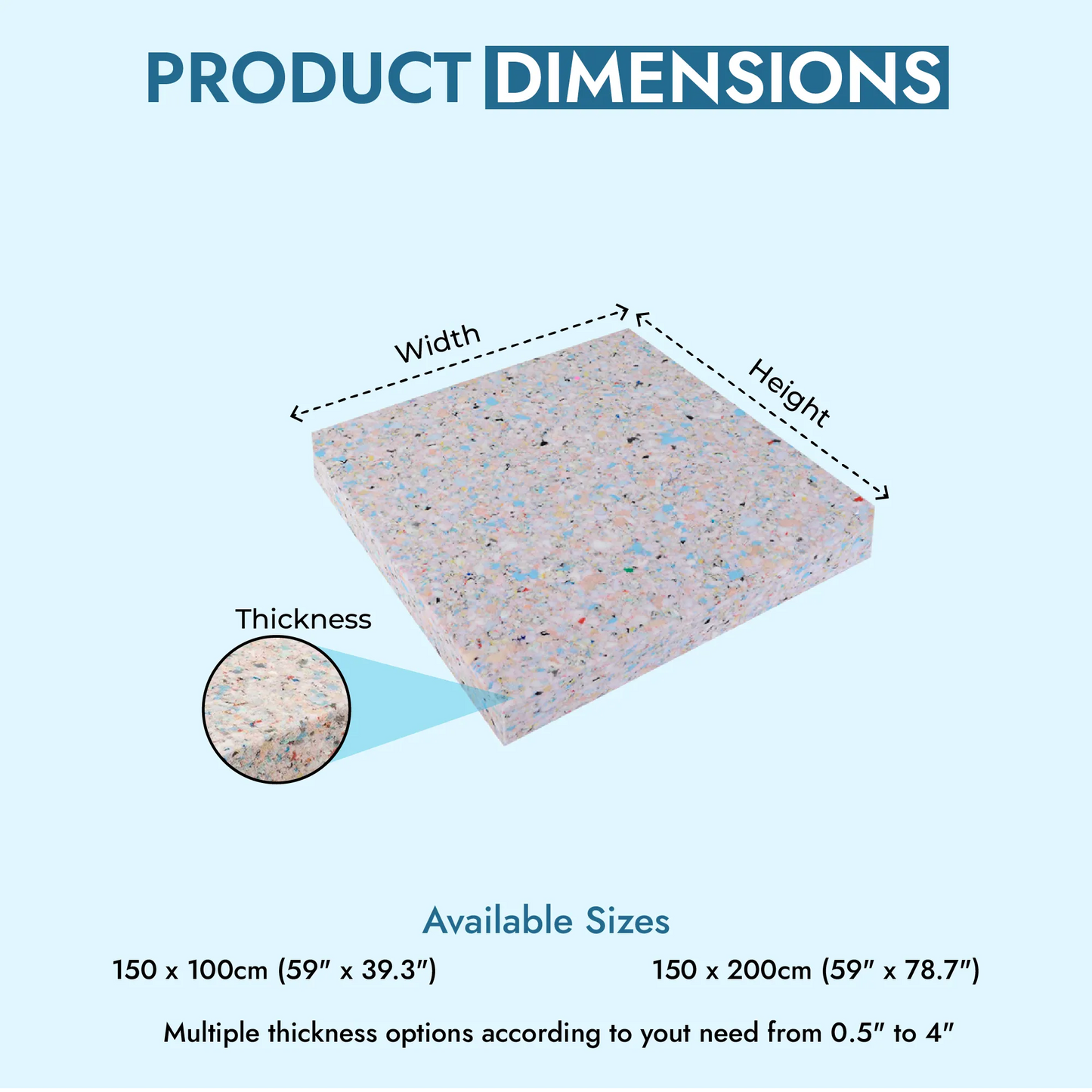 Reconstituted Foam Sheet - 9lb