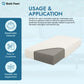 Premium High Density Reflex Firm Foam Mattress (BFS40/150)