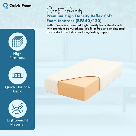 Premium High Density Reflex Soft Foam Mattress (BFS40/120)