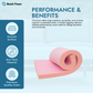 Reflex Pink Medium Foam Sheet