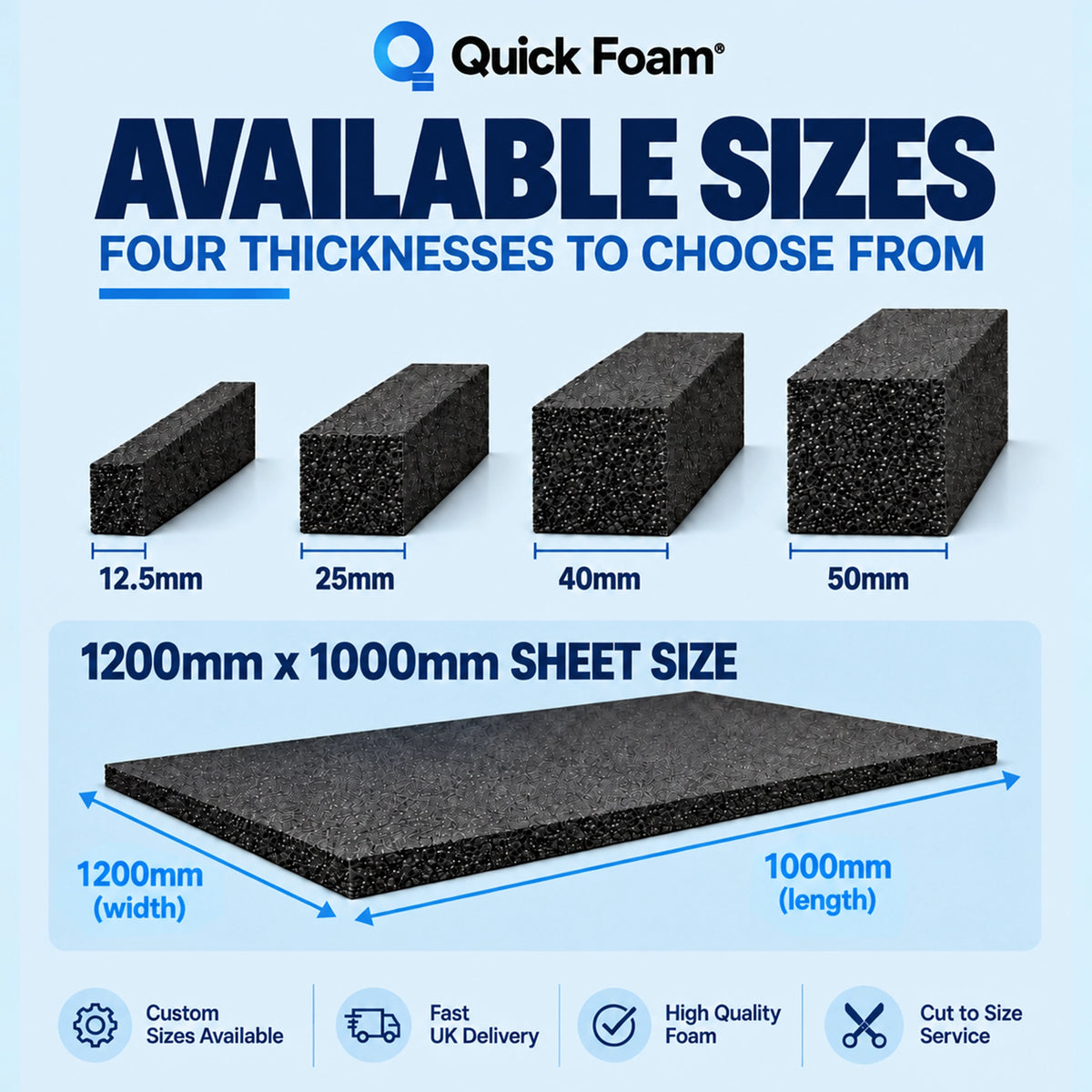 Stratocell® Polyethylene Foam Sheet