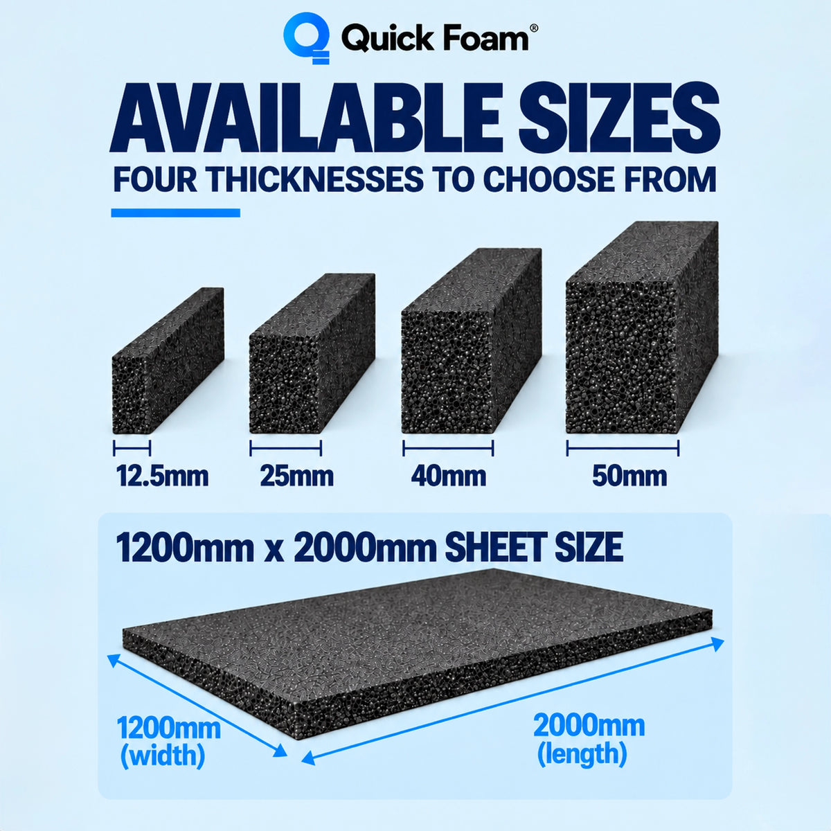 Stratocell® Polyethylene Foam Sheet