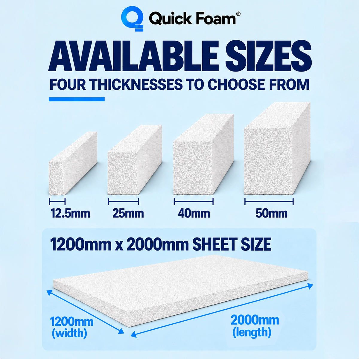 Stratocell® Polyethylene Foam Sheet
